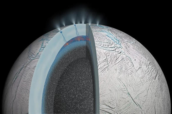 Darstellung des Saturnmondes Enceladus. Die Abbildung zeigt die hydrothermale Aktivität des Mondes und die Risse in der Eiskruste. Durch die Risse werden Eisteilchen, die sich aus dem unterirdischen Ozeanwasser bilden, in das Weltall ausgestoßen.